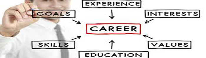 Career Guidance